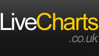 livecharts.co.uk